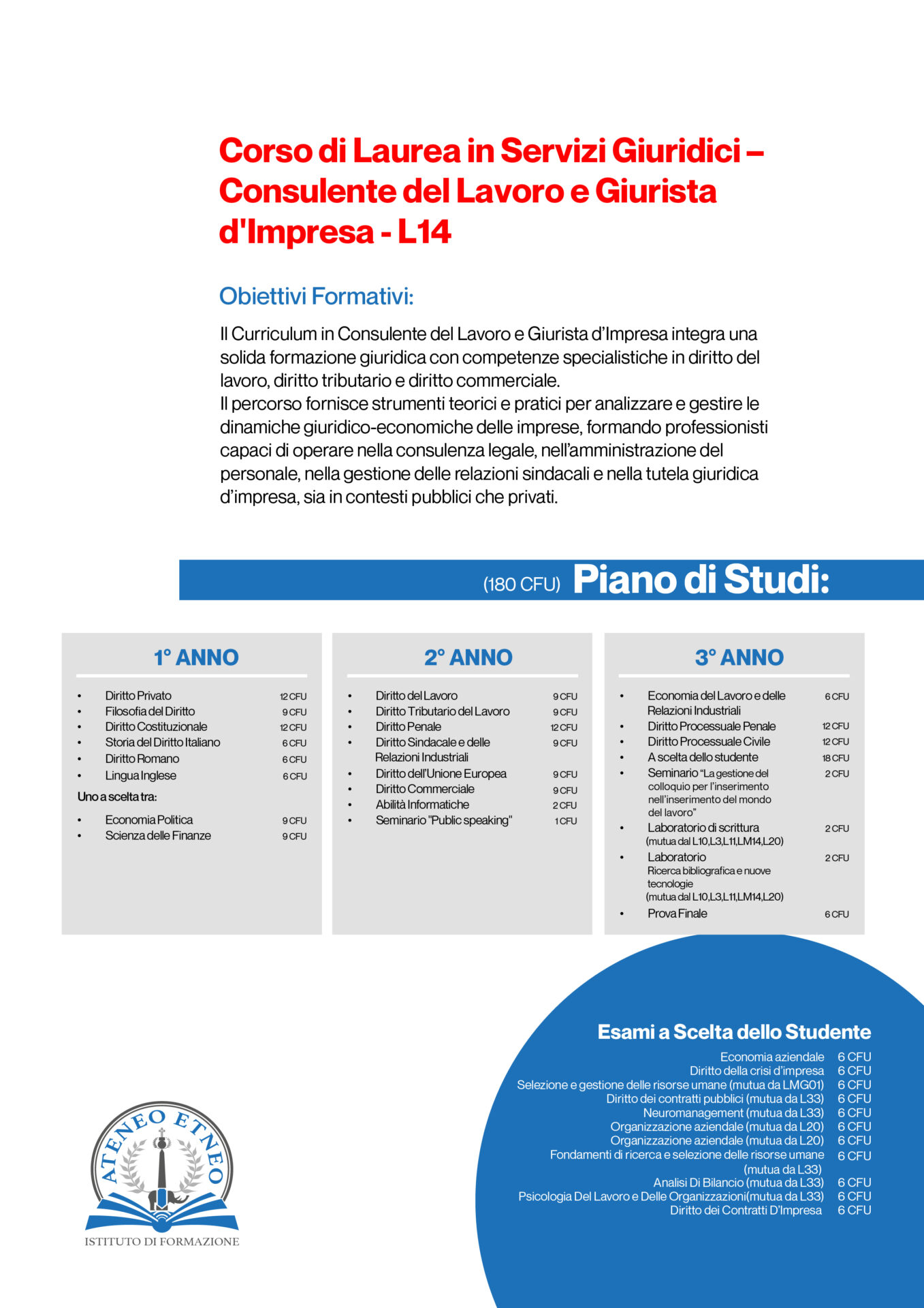 Dispensa