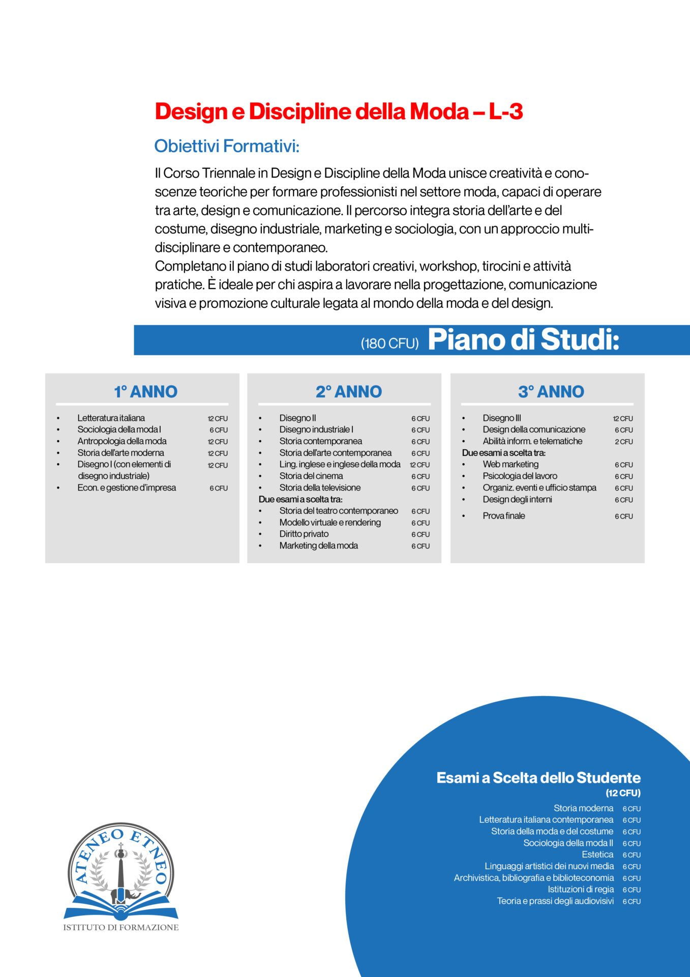 Dispensa